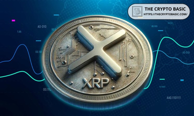 XRP 批评者预测每枚 XRP 价格将达到 20,000 美元