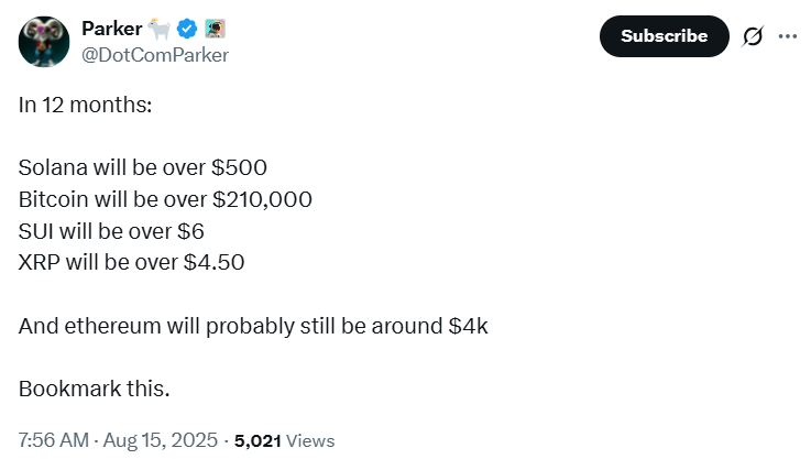 专家预测:XRP 12个月后的价格,认为以太坊仍将维持在4,000美元左右