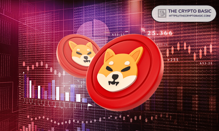 利用技术指标预测柴犬的表现