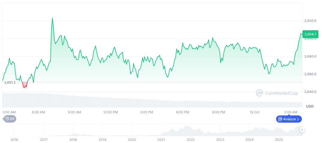 Ant Group and JD.com Pause Hong Kong Stablecoin Plan