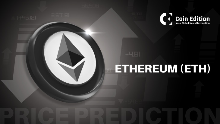 Ethereum Price Prediction: ETH Price Stabilizes as Open Interest Cools Off and Institutions Increase Holdings.